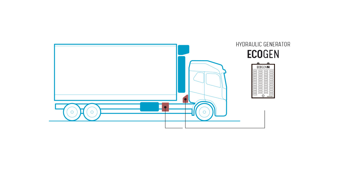 Retro fit – uppgradera utan att byta aggregat